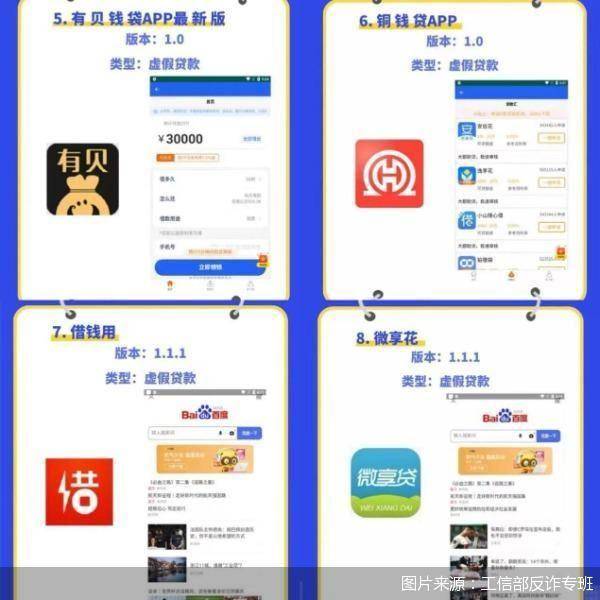 皇冠信用盘APP下载_避雷！官方披露新一波虚假贷款App皇冠信用盘APP下载，看看都有谁？