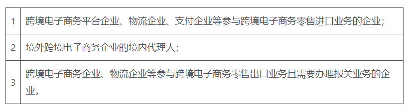 皇冠信用盘代理注册_兰迪出海丨企业参与跨境电子商务的基本条件（上）