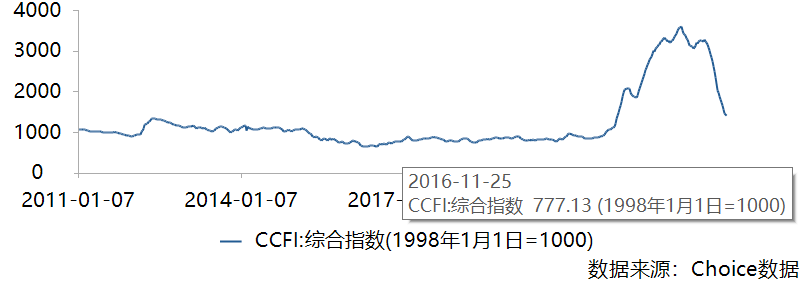 正版皇冠信用盘代理_今日打新华光源海：一毛不拔的“铁公鸡”正版皇冠信用盘代理，历经三轮问询才通过