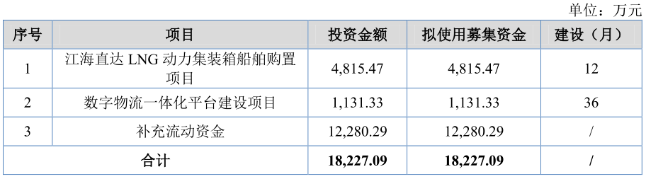 正版皇冠信用盘代理_今日打新华光源海：一毛不拔的“铁公鸡”正版皇冠信用盘代理，历经三轮问询才通过