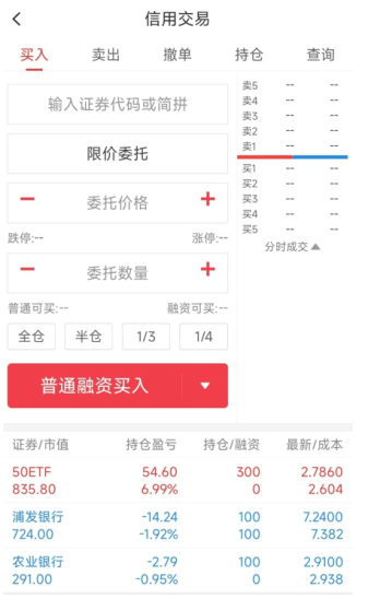 皇冠信用盘开户_不了解这些皇冠信用盘开户，开通两融也没用！保姆级教学！史上最详细融资融券交易手册来啦！