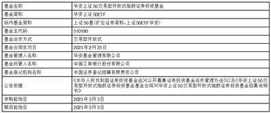 皇冠信用盘代理登3_华安基金管理有限公司关于华安上证50交易型开放式指数证券投资基金复牌的公告