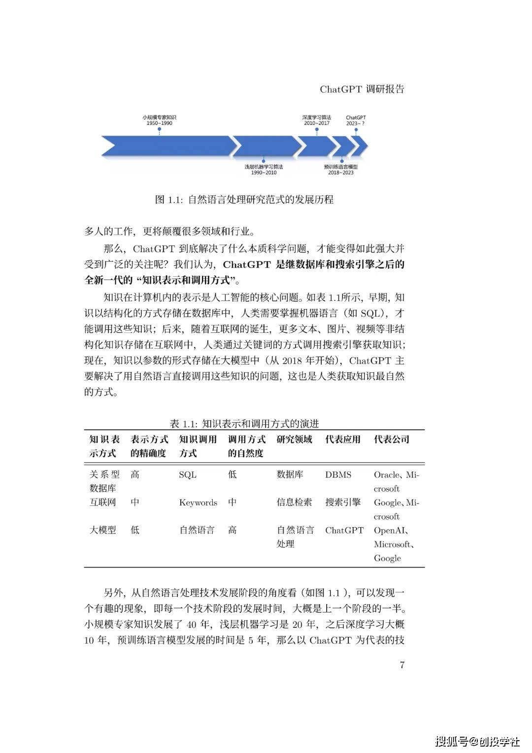 皇冠体育App下载_ChatGPT调研报告（附下载）