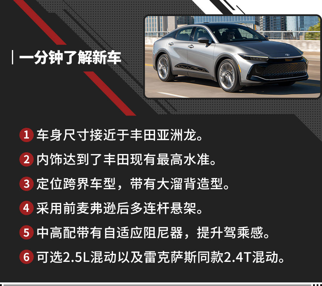 介绍个皇冠信用盘网址_雷克萨斯同款动力介绍个皇冠信用盘网址！外媒测全新皇冠 分数有点意外？