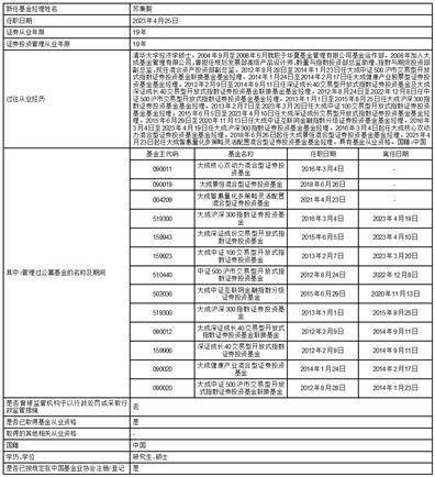 皇冠信用盘网址_大成养老目标日期2040三年持有期 混合型基金中基金（FOF）Y类份额 增加安信证券股份有限公司 为代销机构的公告