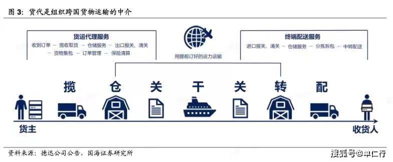 皇冠信用盘登3代理_能让人一夜暴富的生意还有吗皇冠信用盘登3代理？