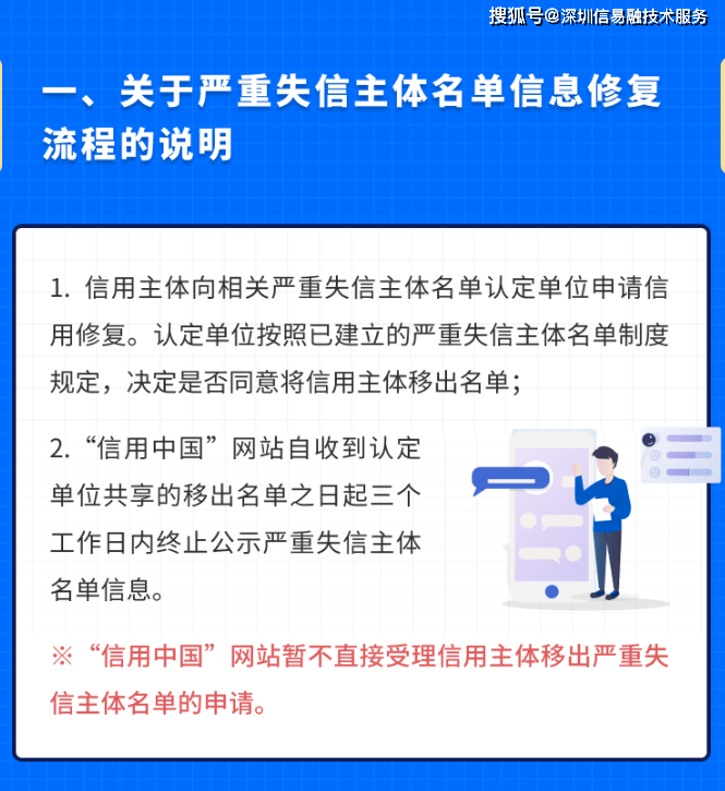 皇冠信用盘如何申请_新规即将施行皇冠信用盘如何申请，详解如何申请信用修复！