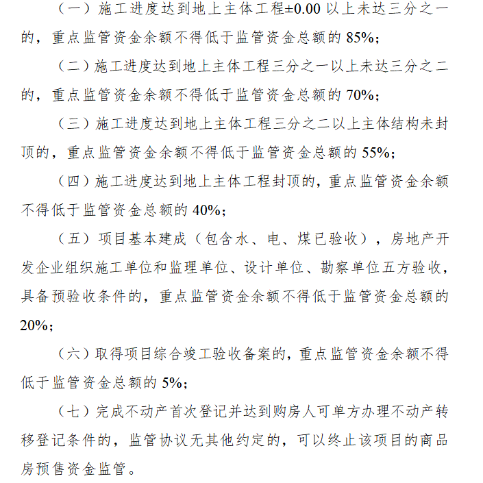 皇冠信用盘代理_福建拟出新政! 商品房预售资金监管细则(征求意见稿)发布