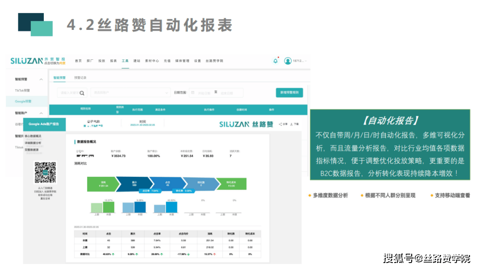 皇冠信用盘在线开户_B2B企业出海必备神器：中国版谷歌在线广告-丝路赞