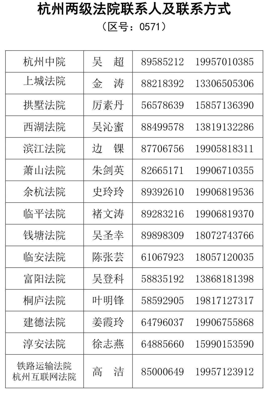 正版皇冠信用盘代理_中院新规,事关修复失信被执行人信用!|保全与执行