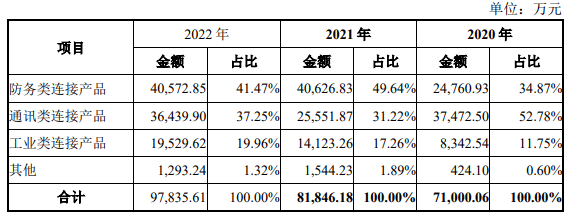 皇冠信用盘庄家_6月14日周三有两只新股华丰科技、锡南科技能否申购皇冠信用盘庄家？