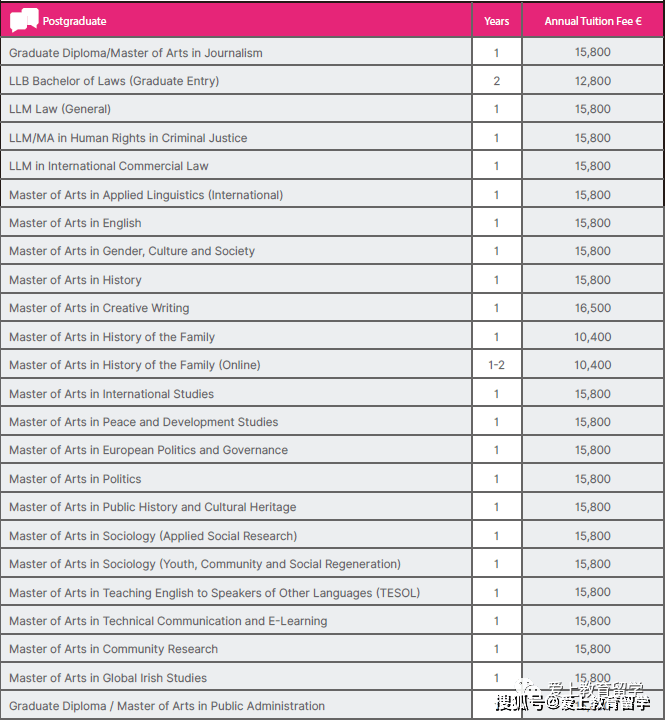 皇冠体育代理_【爱尔兰留学】爱尔兰利默瑞克大学皇冠体育代理，世界426，三皇冠认证，体育音乐艺术中心