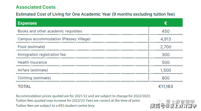 皇冠体育代理_【爱尔兰留学】爱尔兰利默瑞克大学皇冠体育代理，世界426，三皇冠认证，体育音乐艺术中心