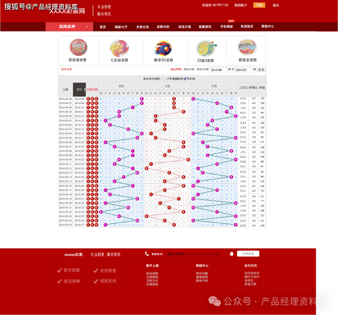 出租彩票网站_彩票网站Axure RP原型.rp