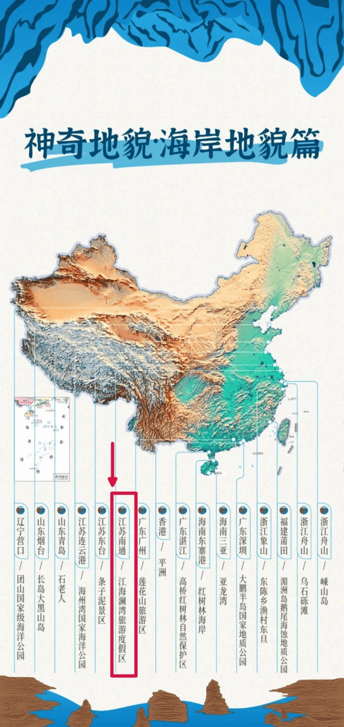 皇冠登一登二登三区别_假期第二天皇冠登一登二登三区别，启东又登央视了！