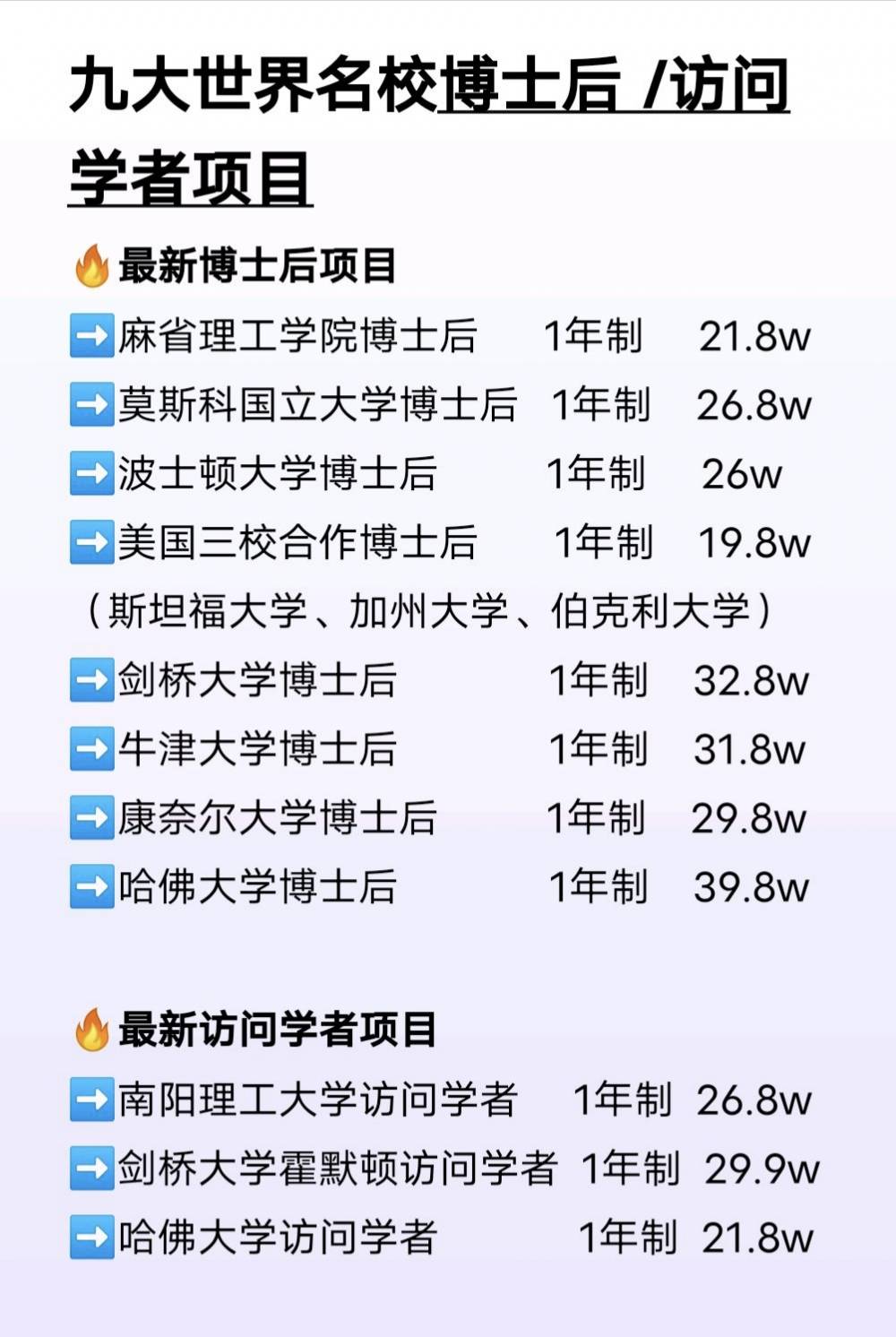 怎么申请皇冠信用网_怎么申请哈佛大学访问学者怎么申请皇冠信用网？申请条件