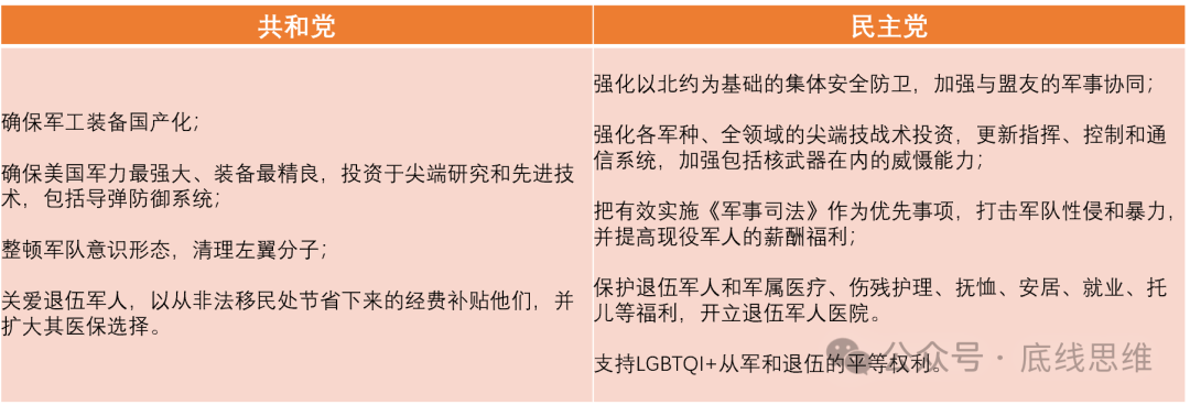 皇冠信用网开号_2800美元一个USB转接口、9万美元一袋螺丝…你敢信这是美国军费花销皇冠信用网开号？