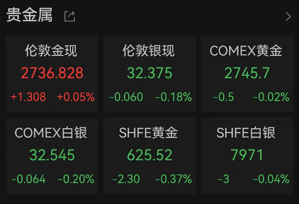 皇冠平台_哈里斯、特朗普皇冠平台，大消息！