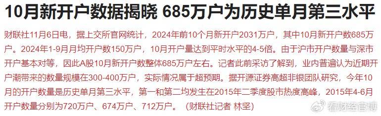 皇冠信用网最高占成_特朗普胜选！A股跳水皇冠信用网最高占成，人民币暴跌超千点，18年熊市会重演吗？