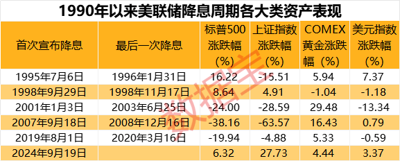 如何申请皇冠代理_突发跳水如何申请皇冠代理，A50大跌！超800亿杠杆资金进场，A股或再创历史