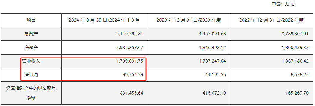 皇冠信用盘最高占成_定了！下周一复牌皇冠信用盘最高占成，“中字头”重组大消息！