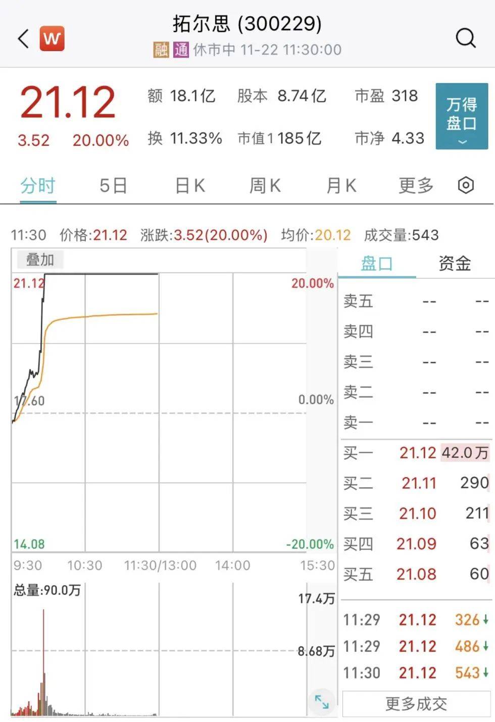 皇冠信用网代理_突然皇冠信用网代理，跳水了