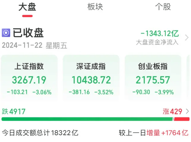 皇冠登一登二登三区别_A股接连两日现“离奇”规律：代码最后两位数一致的个股掀涨停潮