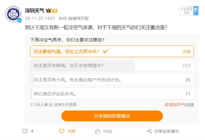 皇冠信用网账号申请_厚衣服准备好了吗？深圳下周最低气温降至14℃皇冠信用网账号申请！