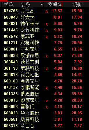 皇冠足球平台代理_A股突然大涨皇冠足球平台代理！原因找到了！