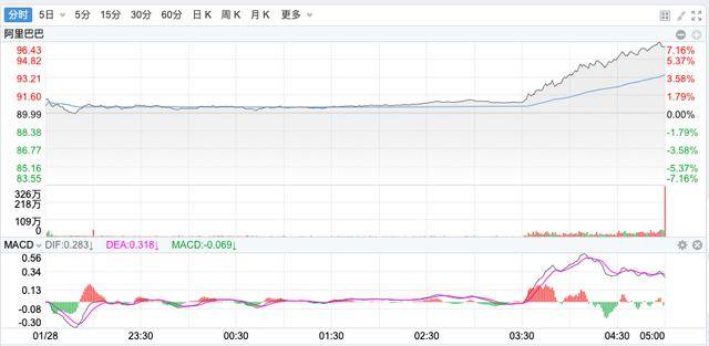 皇冠信用网登2代理_中国AI阵营又一重要突破！阿里巴巴Qwen2.5-Max正式发布皇冠信用网登2代理，性能超过DeepSeek V3