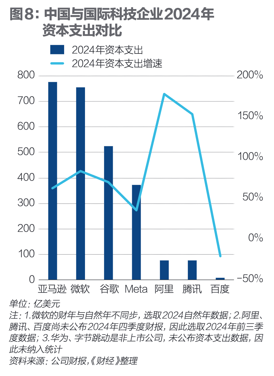 皇冠信用网足球代理_狂潮30天皇冠信用网足球代理，DeepSeek改变了谁？｜《财经》封面