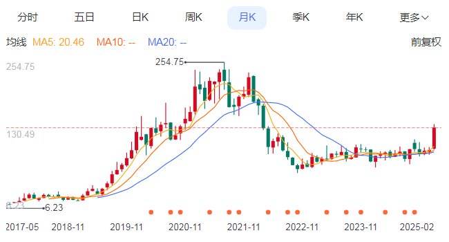 皇冠信用盘开户_座谈会上“葛优瘫”皇冠信用盘开户！背后的大佬太猛了