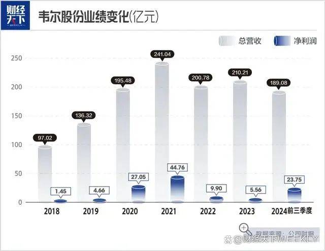 皇冠足球app_这位坐姿松弛的民营企业家皇冠足球app，到底有多牛？