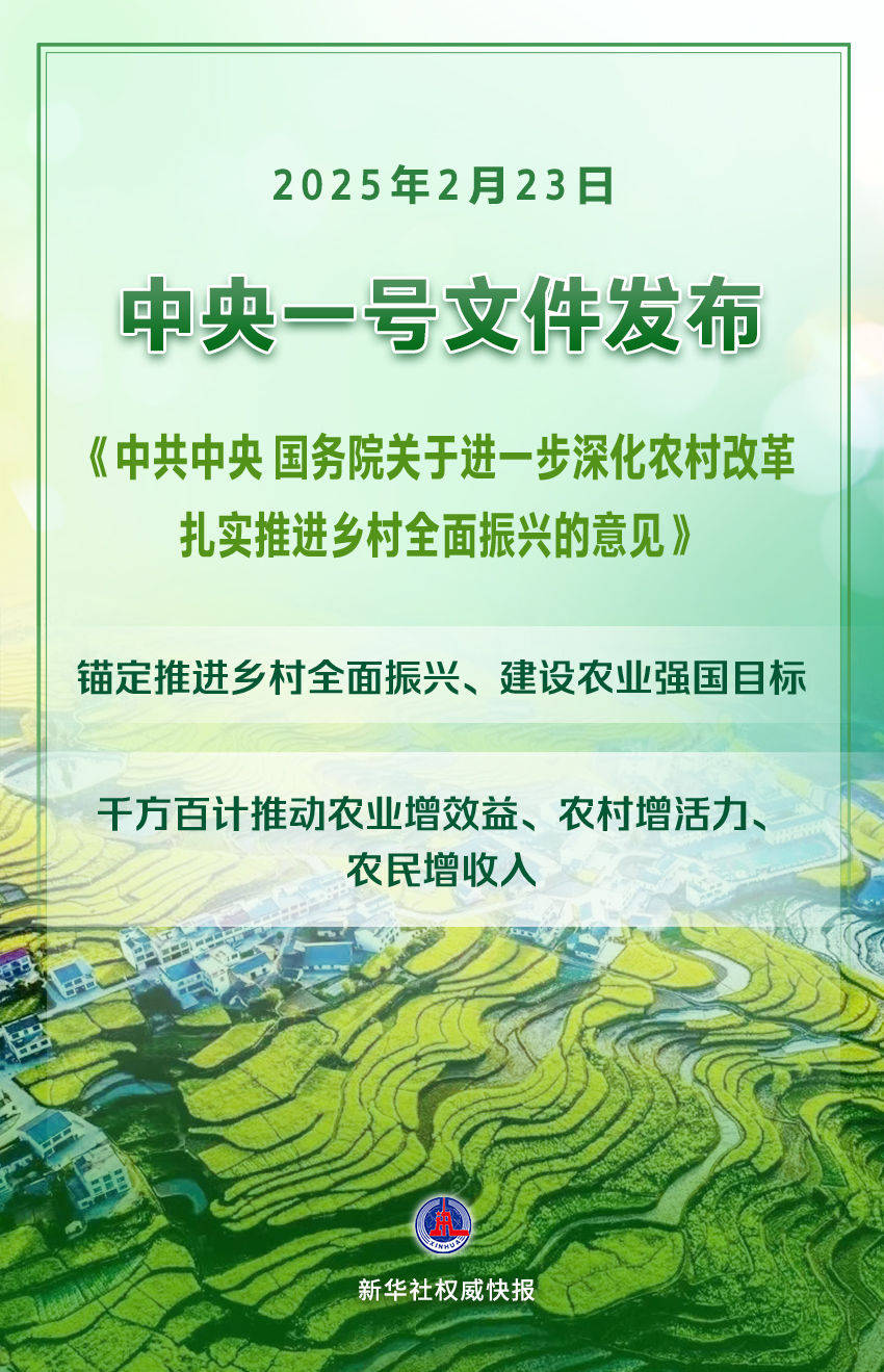 皇冠代理登录地址_2025年中央一号文件发布