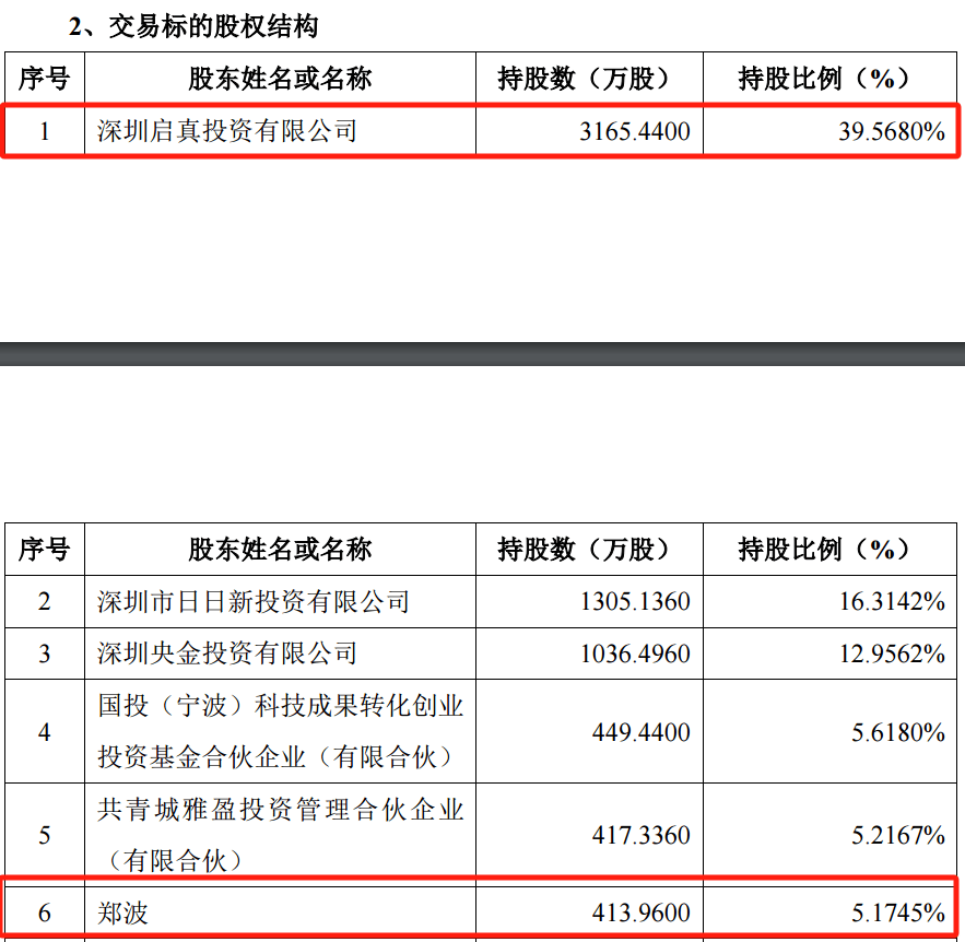 皇冠代理怎么拿_刚宣布！又一A股重大重组皇冠代理怎么拿，停牌！