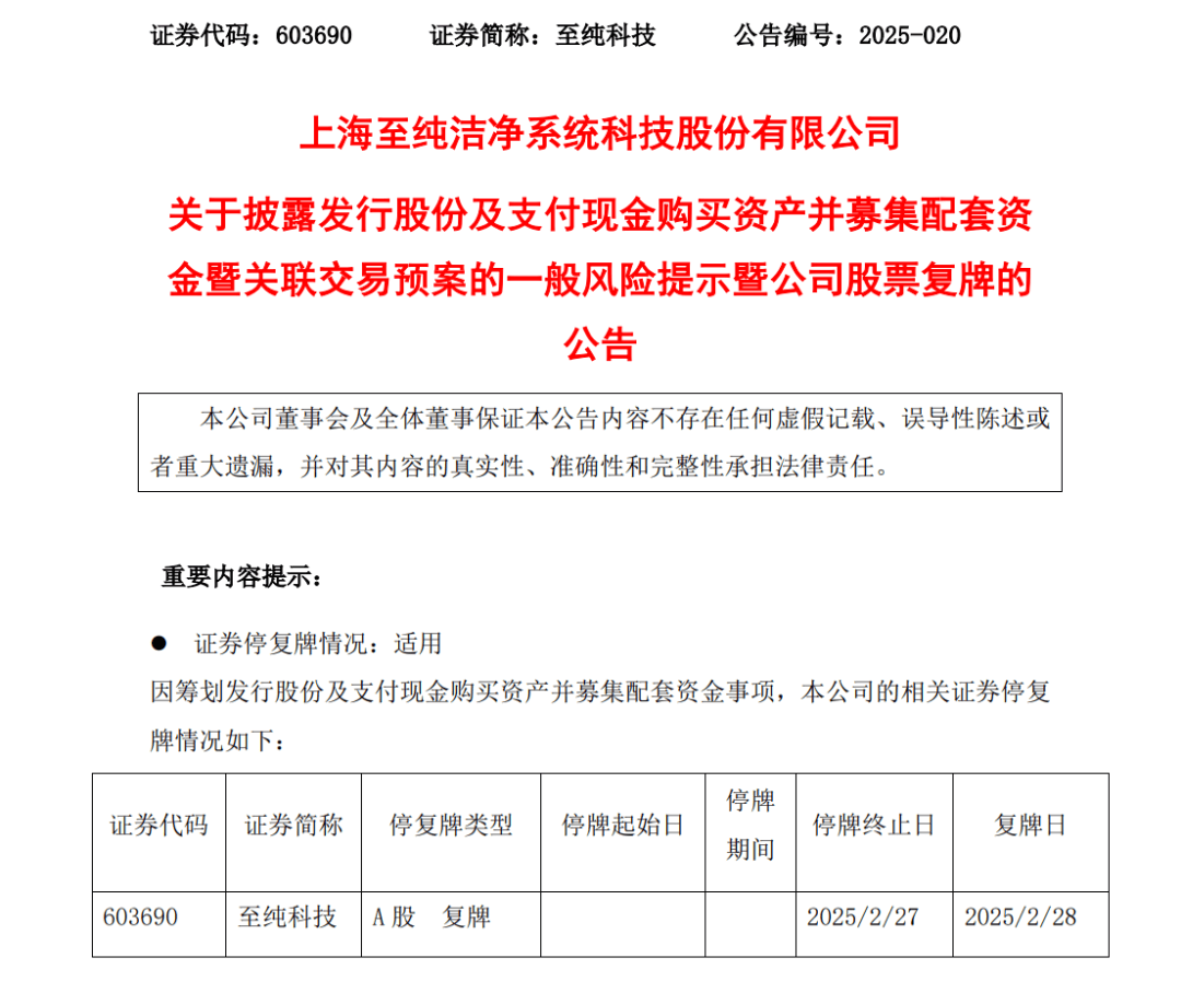 皇冠信用出租代理_宣布了！百亿A股大动作皇冠信用出租代理，明起复牌！5万多股东要嗨？