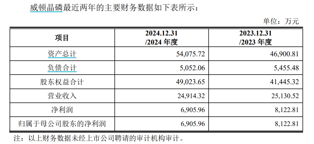 皇冠信用出租代理_宣布了！百亿A股大动作皇冠信用出租代理，明起复牌！5万多股东要嗨？