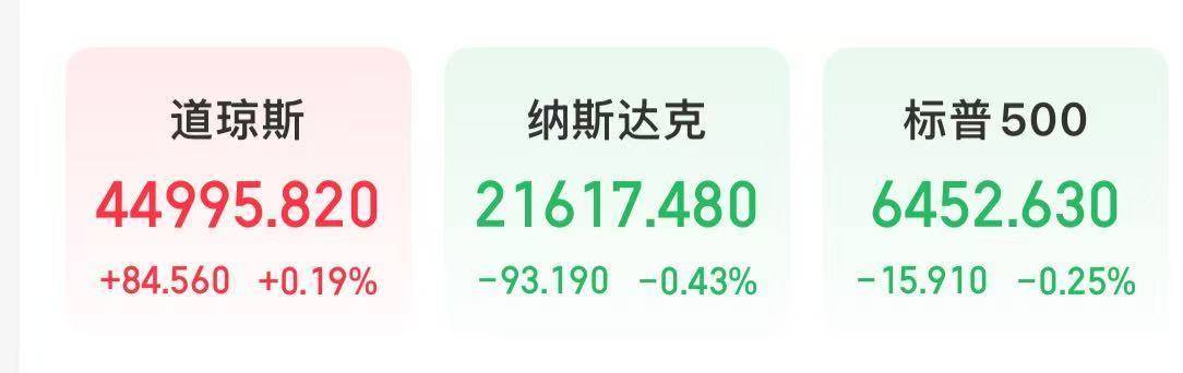 皇冠信用盘会员开户_普京乘专机前往美国阿拉斯加州!俄总理提前返回莫斯科皇冠信用盘会员开户,国际油价下跌,黄金上涨