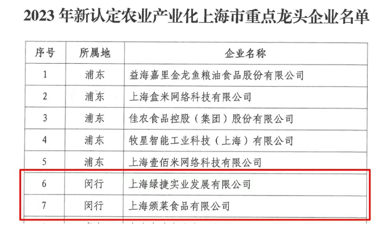 Hga030app_上海多校“发臭午餐”供应商绿捷日供餐超50万份 董事长曾任新希望六和总裁