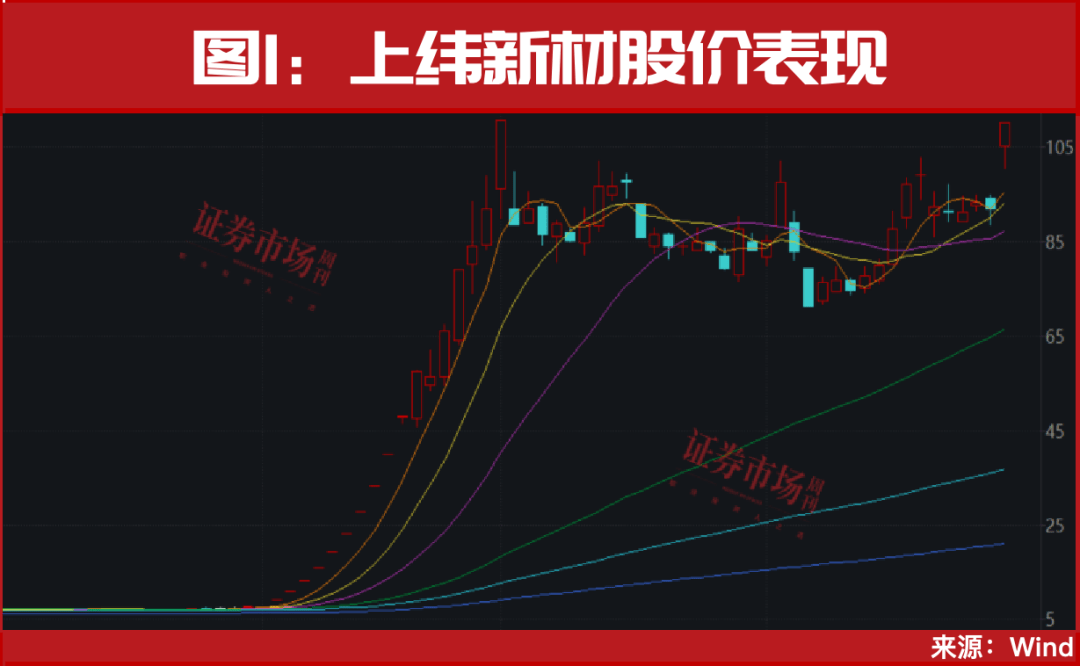 hga035怎么注册_又见“9·24”hga035怎么注册！超万亿资金已入场！A股或迎新历史拐点！