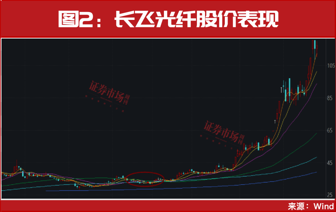hga035怎么注册_又见“9·24”hga035怎么注册！超万亿资金已入场！A股或迎新历史拐点！