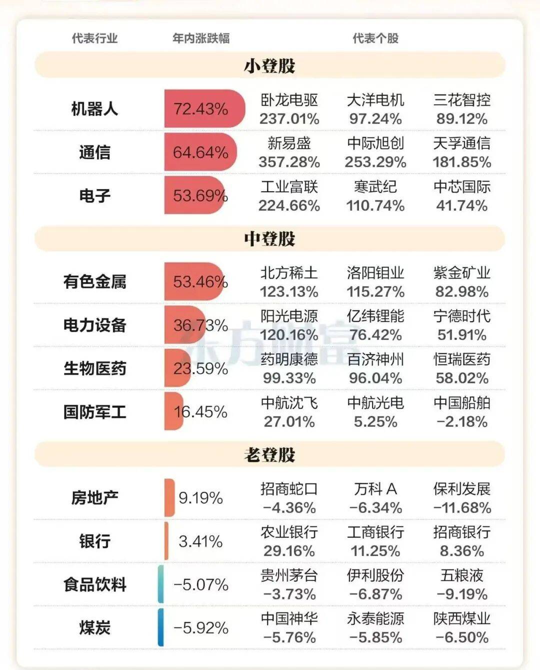 皇冠信用网开户_“一天没凑够1000万皇冠信用网开户，我错失摩尔线程老股”