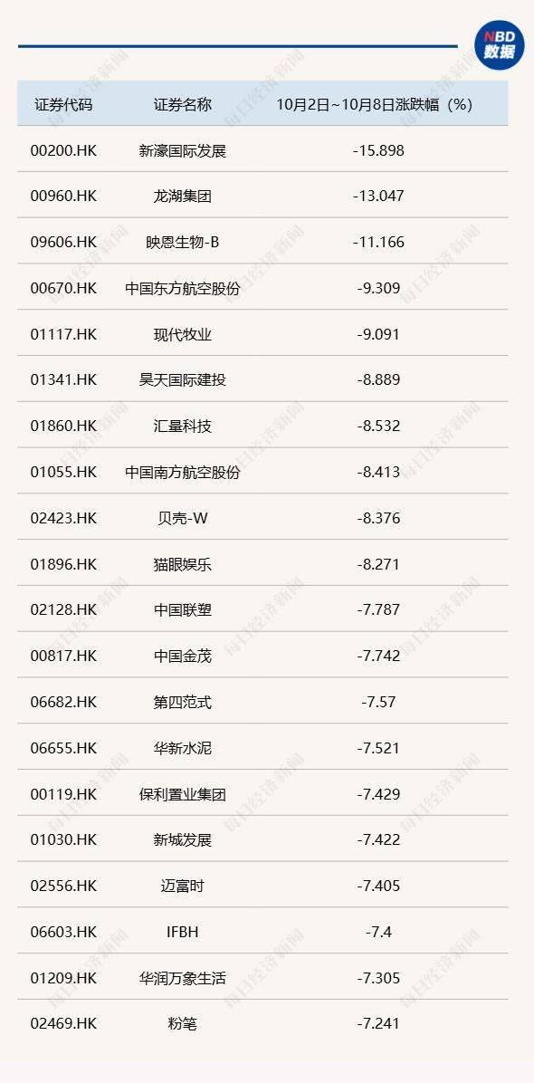 皇冠信用网会员注册网址_节后A股开盘前皇冠信用网会员注册网址，这些“信息差”你都掌握了吗？