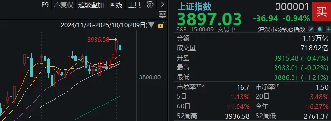 皇冠信用网需要押金吗
_不必自己吓自己皇冠信用网需要押金吗
！明天A股的应对思路就在这里