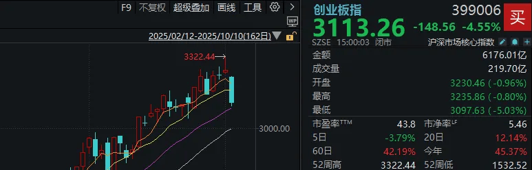 皇冠信用网需要押金吗
_不必自己吓自己皇冠信用网需要押金吗
！明天A股的应对思路就在这里