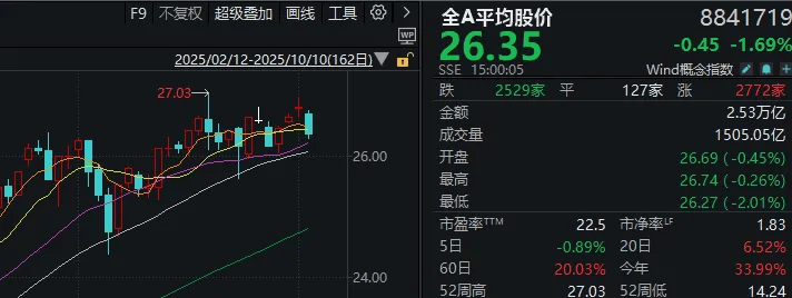 皇冠信用网需要押金吗
_不必自己吓自己皇冠信用网需要押金吗
！明天A股的应对思路就在这里