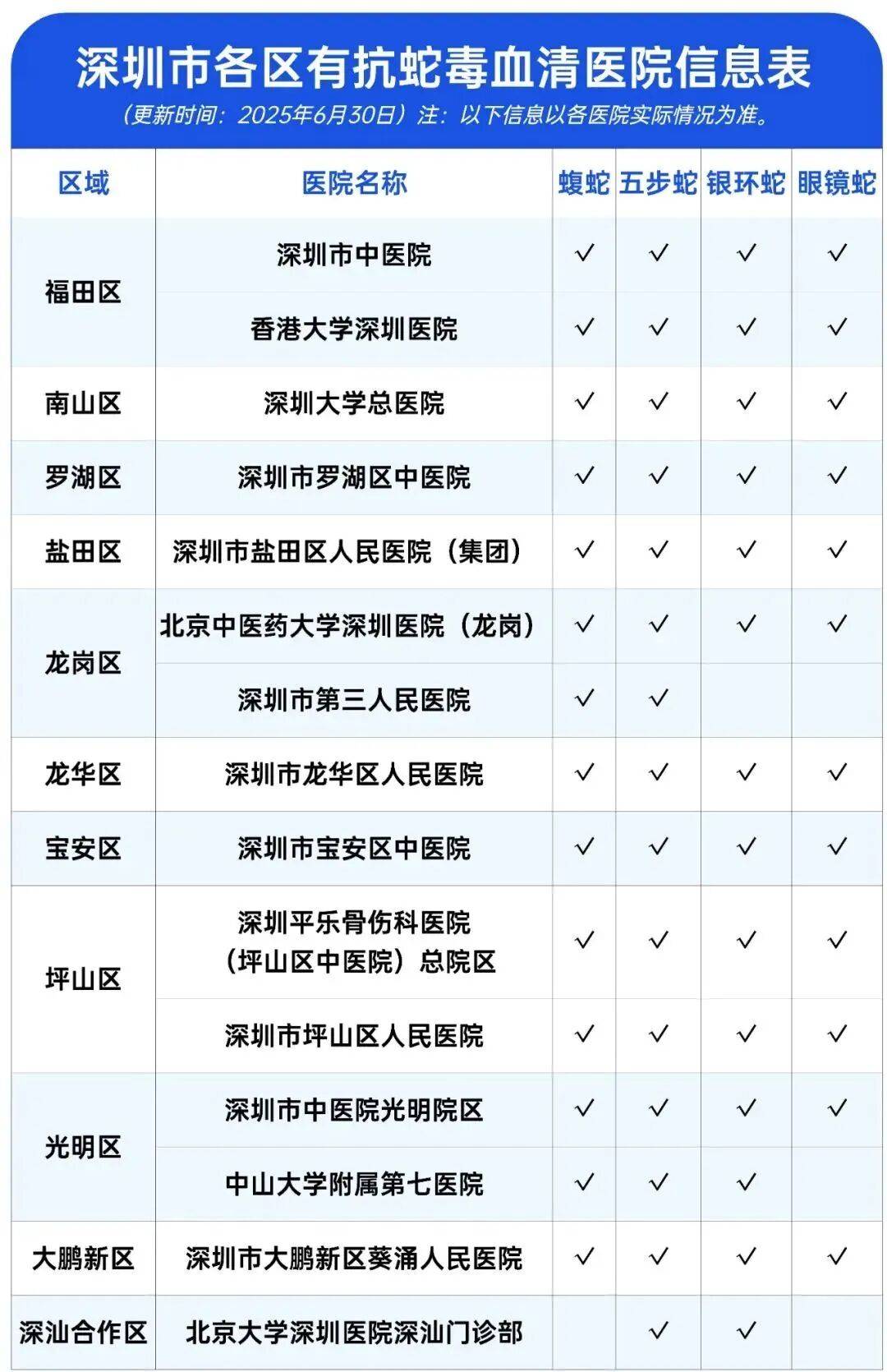 怎么注册皇冠信用盘
_深圳市区现剧毒银环蛇！目击者：这么大、这么毒怎么注册皇冠信用盘
，一定要小心！
