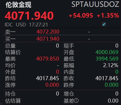 皇冠信用网在线申请
_黄金皇冠信用网在线申请
，再创新高！