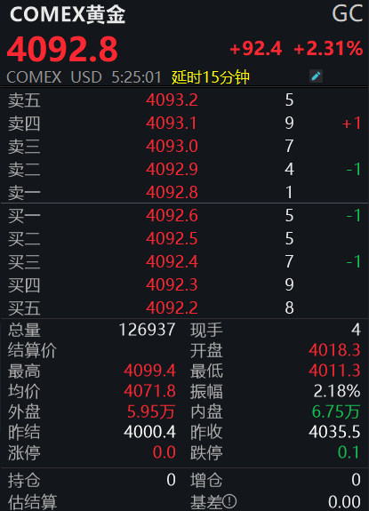 皇冠信用网在线申请
_黄金皇冠信用网在线申请
，再创新高！