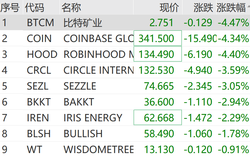 皇冠信用开户申请
_刚刚皇冠信用开户申请
，跳水！超20万人爆仓